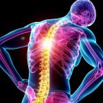 Chiropractic Care Inman park Atlanta